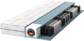 BMM Taschenfederkernmatratze Ortho Medic 140 × 200 cm H3